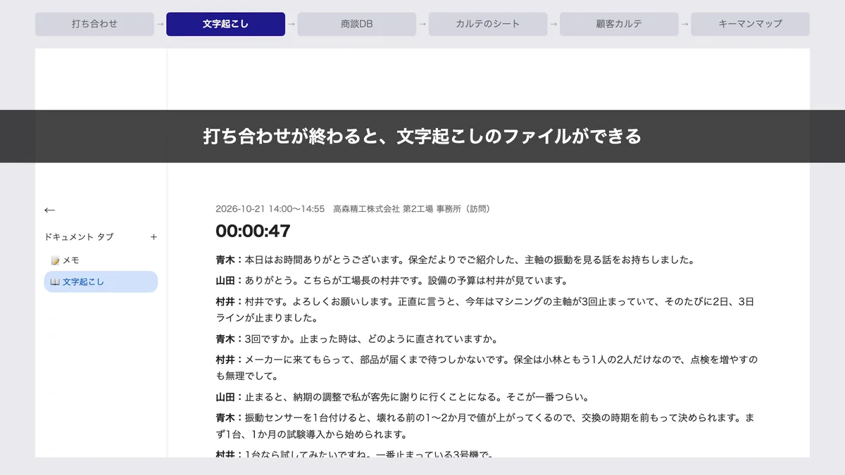 打ち合わせの文字起こしのファイル